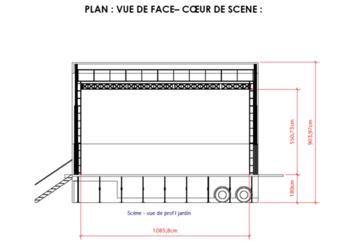 Scène mobile